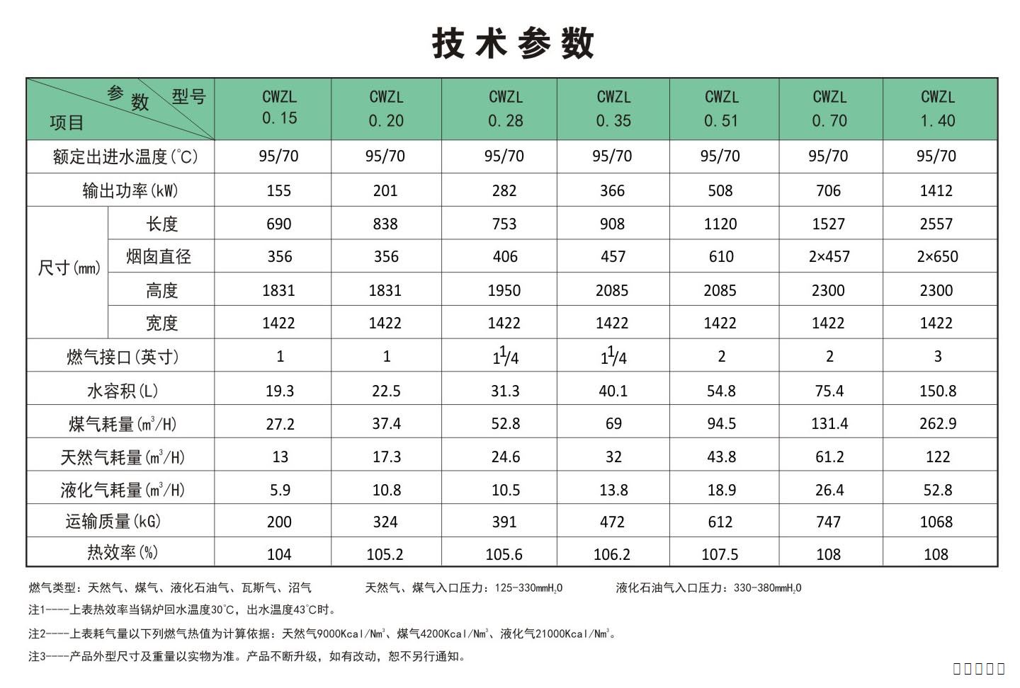 燃?xì)饫淠K鍋爐